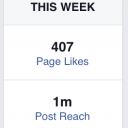 1 million reach on Facebook in 7 days